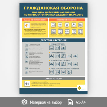 Плакат «Гражданская оборона. Порядок действия населения по сигналу ГО при нахождении на работе» (МЧС-09, 1 лист)